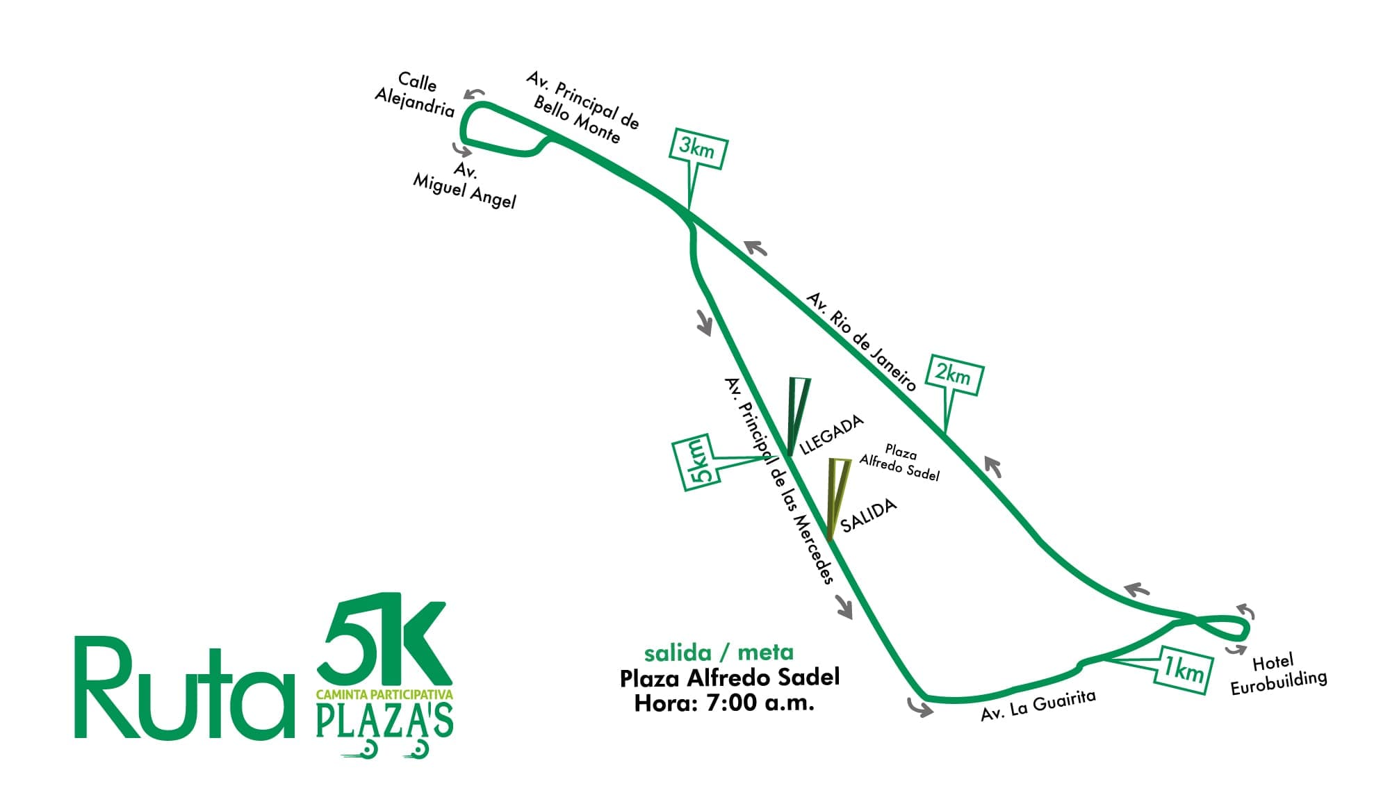 Ruta 5K